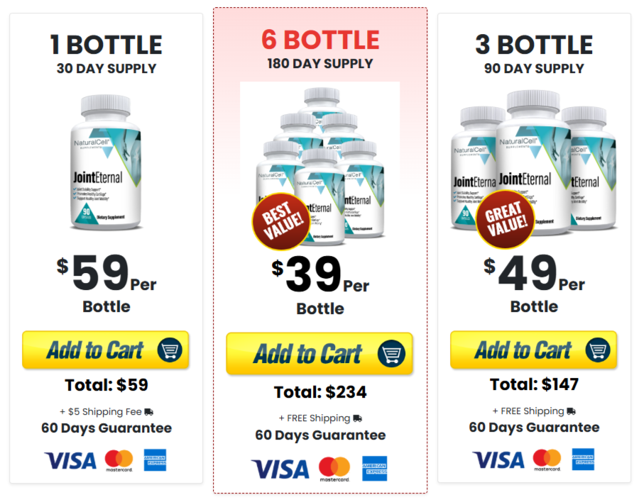 Joint Eternal Pricing