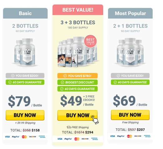 FemiCore price