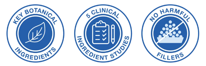 Mindful Advantage Certificates