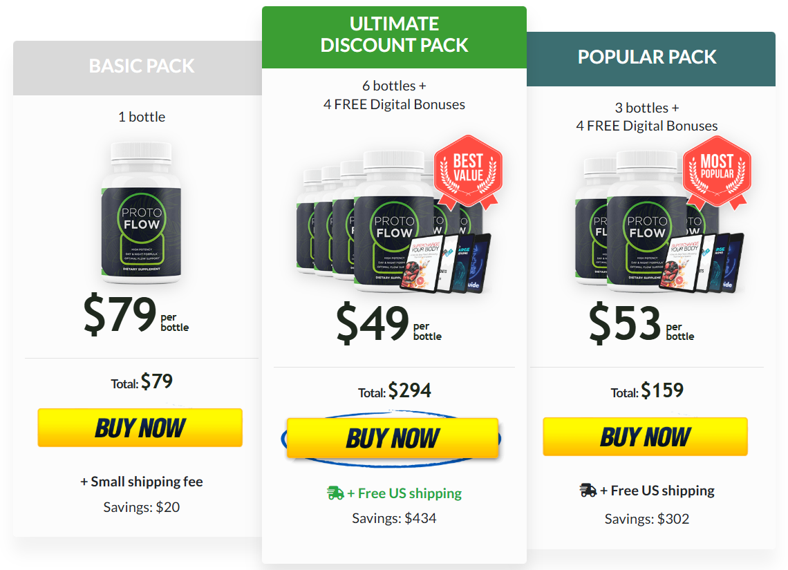 ProtoFlow price details