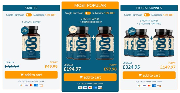 Yourbiology-Gut-pricing-details