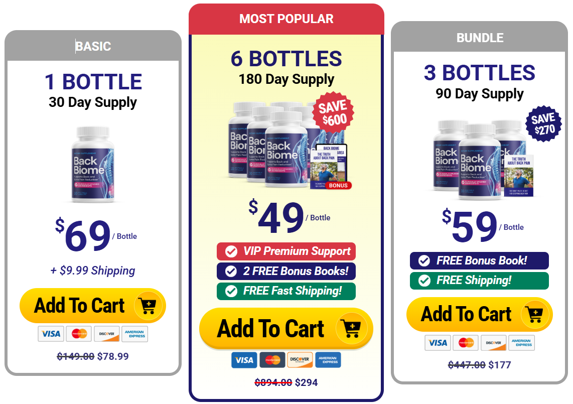 BackBioMe Price Details