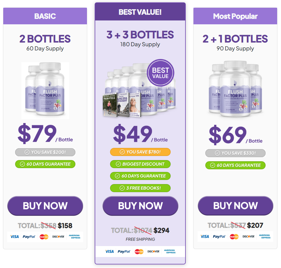 Flush Factor Plus Price Details