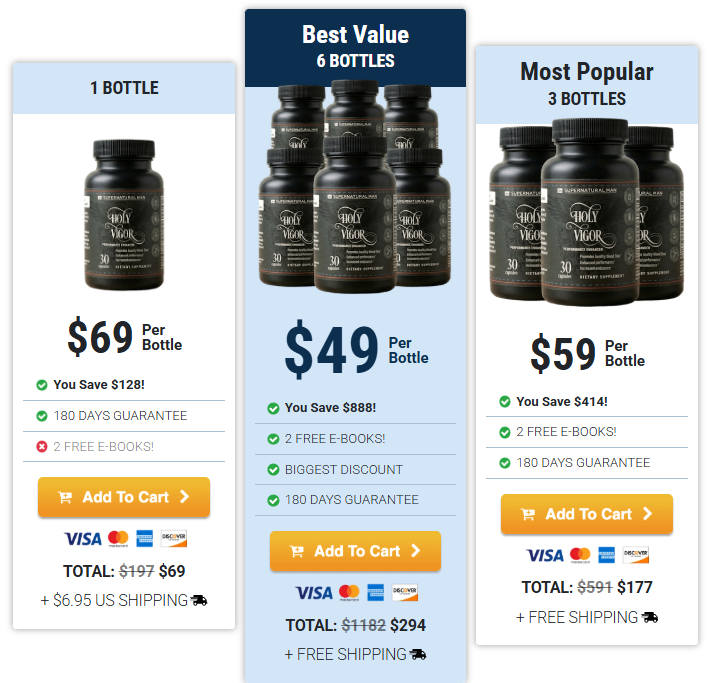 Holy Vigor Price Details