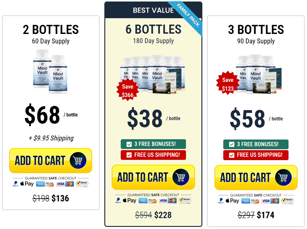 Mind Vault price Details