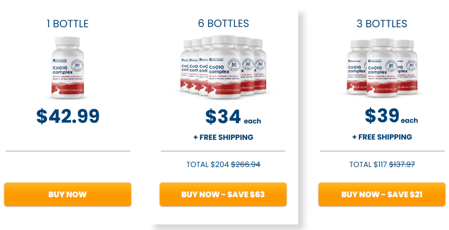 NativePath CoQ10 Complex pricing