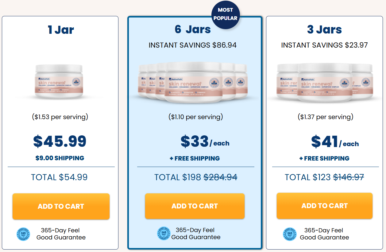 NativePath Skin Renewal Price