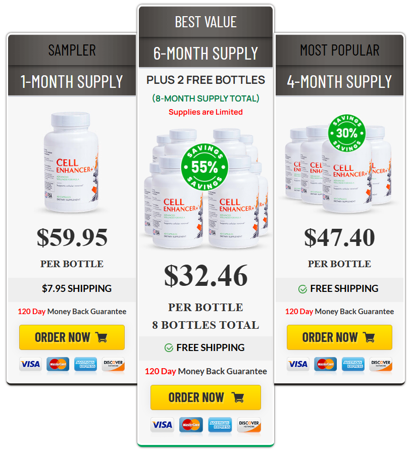 Samurai Secret Cell Enhancer Plus Price Details