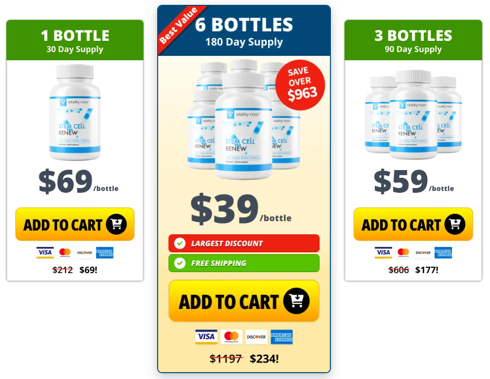 Stem Cell Renew Price Details